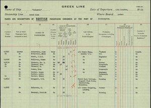 Source information: Title UK, Outward Passenger Lists, 1890-1960 Author Ancestry.com Note pBoard of Trade: Commercial and Statistical Department and successors: Outwards Passenger Lists. BT27. Records of the Commercial, Companies, Labour, Railways and Statistics Departments. Records of the Board of Trade and of successor and related bodies. The National Archives, Kew, Richmond, Surrey, England./p Publisher Ancestry.com Operations, Inc. Publisher date 2012 Publisher location Provo, UT, USA Edit repository Repository information Name Ancestry.com